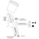 Hobbynox HN001-00 RUBY Mini Spray Gun Top Feed 0.8mm...
