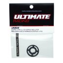 Ultimate UR0649 Federvorspanner 4 Backen Kupplung COMPAK