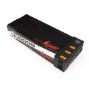 RUDDOG RP-0843 RPS Power Supply (750W | 62.5A | 12V)