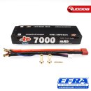 IP Intellect MC4 7000mAh 120C 7.6V Ultra-LCG Long Runtime...